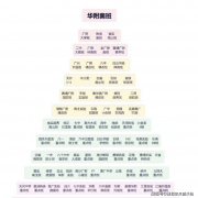 <b>社区区域设备完美</b>